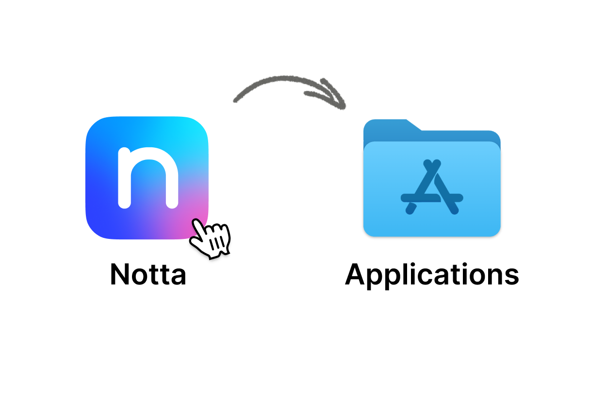 Step 2 - Move to Applications